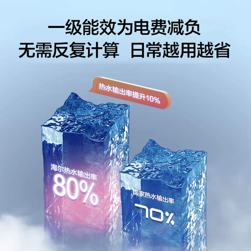 海尔ES60H-XA3电热水器图片