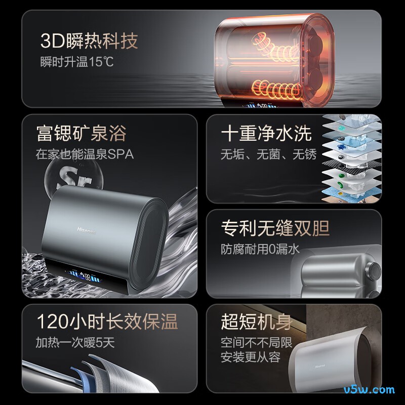 海信DS11Ultra电热水器图片