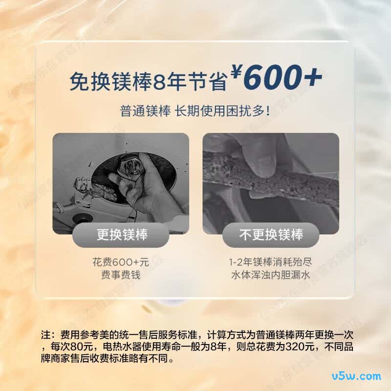 华凌F6033-BK5(HE)电热水器图片