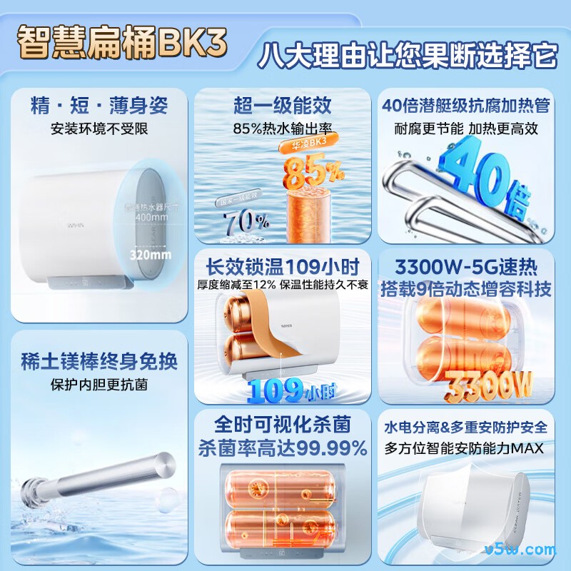 华凌F6033-BK3(HE)电热水器图片