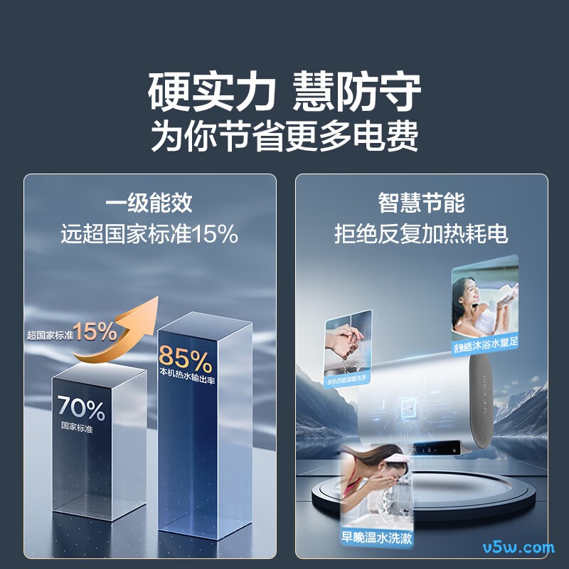 海尔BK1SE电热水器图片