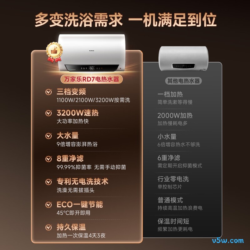 万家乐RD7电热水器图片
