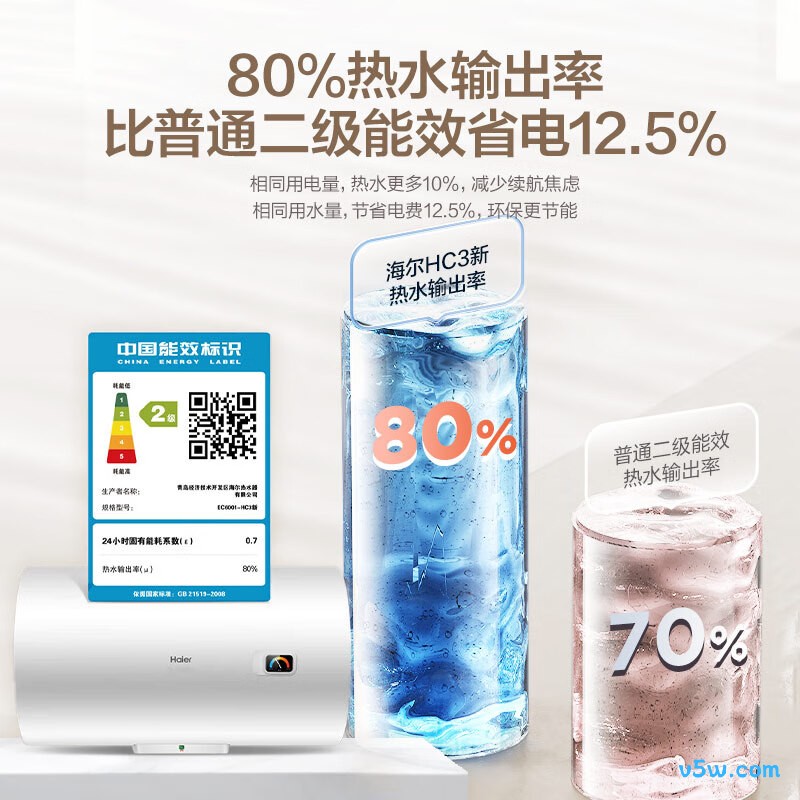 海尔HC3新电热水器图片