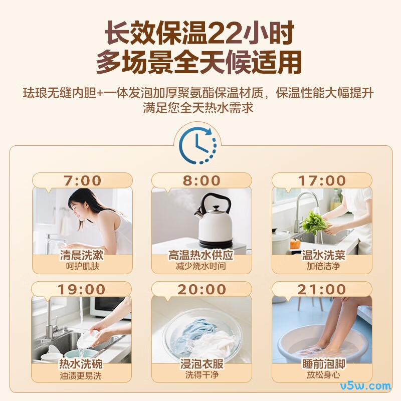 美的F7.6-20CB5(ES)电热水器图片