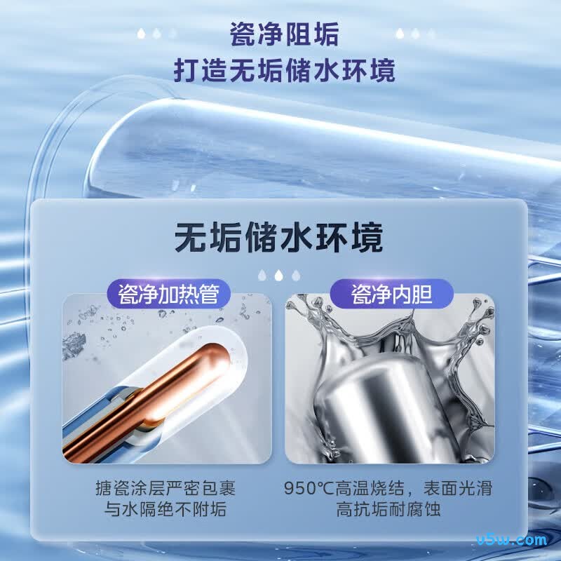 美的F8033-UDmini电热水器图片