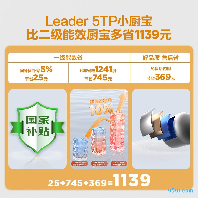 海尔LEC5TP电热水器图片