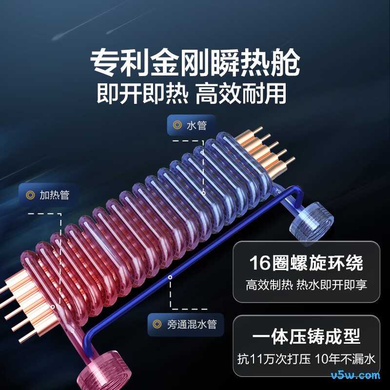 海尔LDSC-55PAD电热水器图片