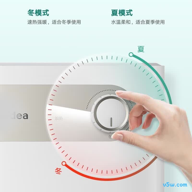 美的15A2(S)电热水器图片