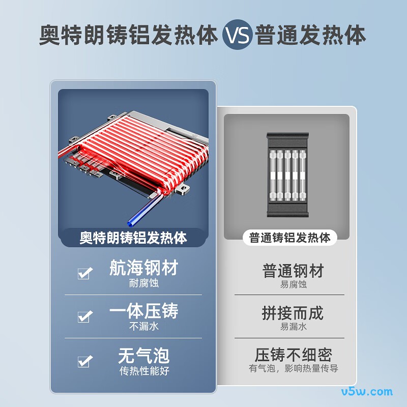 奥特朗F15H-Z70F电热水器图片