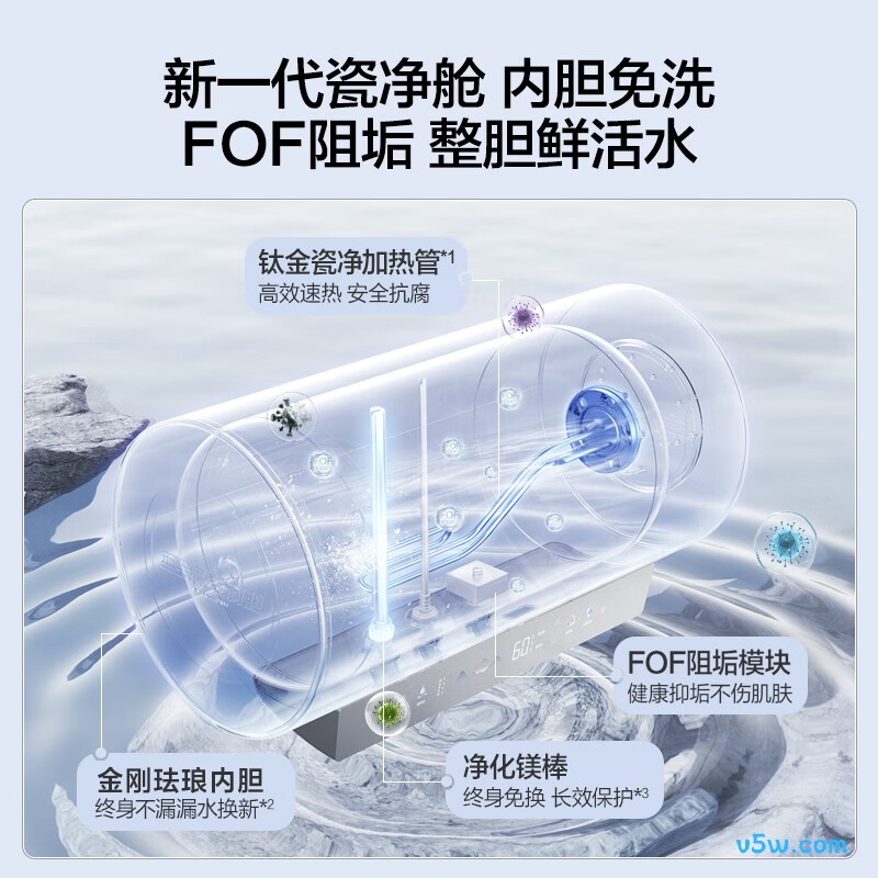 万和R8Pro电热水器图片
