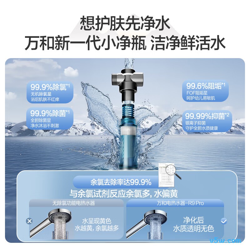 万和E60-R9Pro-33电热水器图片