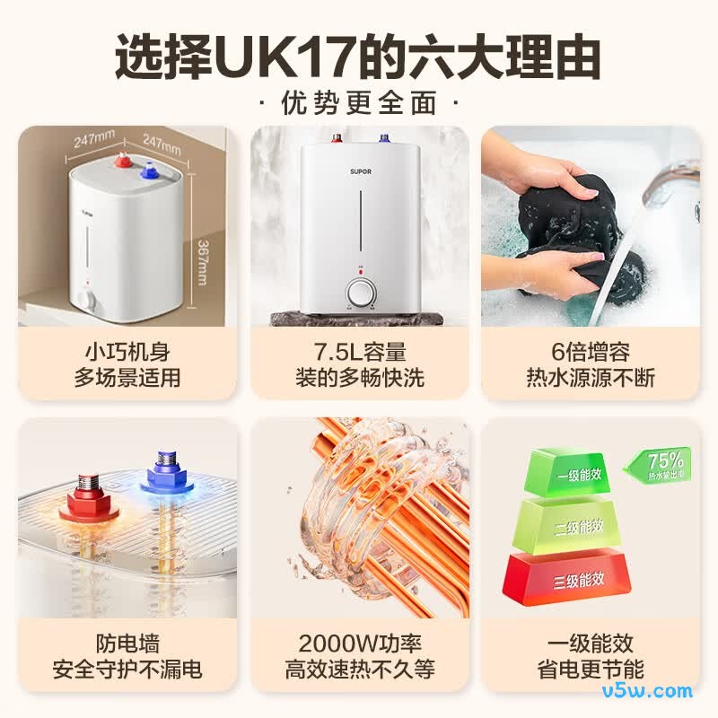 苏泊尔E07-UK17电热水器图片