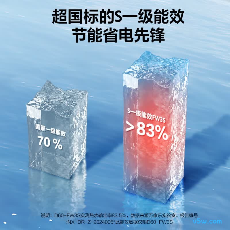 万家乐FW3S电热水器图片