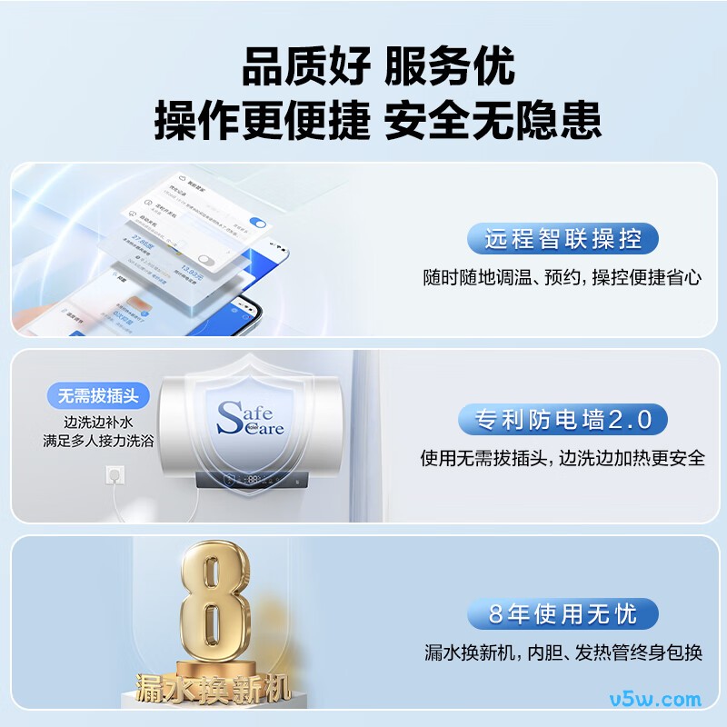 海尔PD3MINI电热水器图片