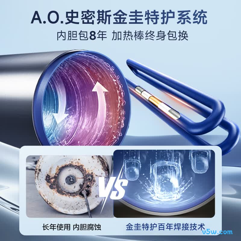 史密斯JC2-B电热水器图片
