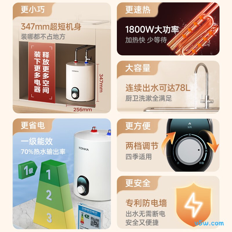 康佳DSZF-KW03（DE49）电热水器图片