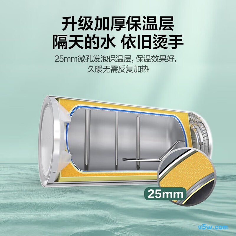海尔LEC6001-20X1电热水器图片