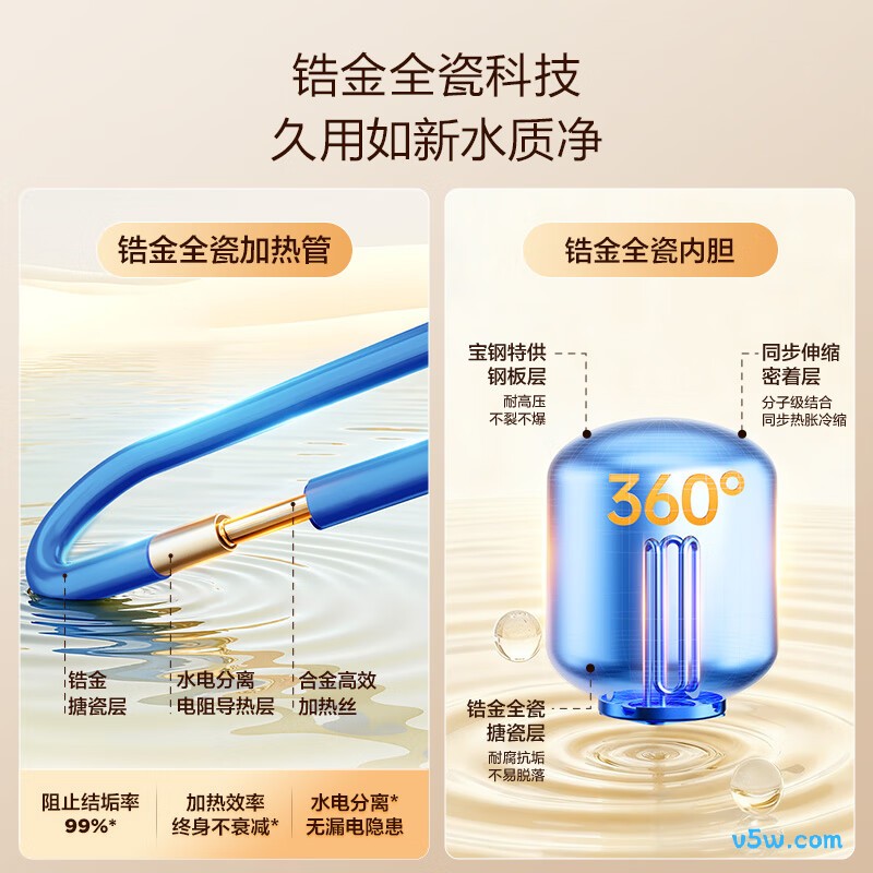 海尔EC8FA电热水器图片