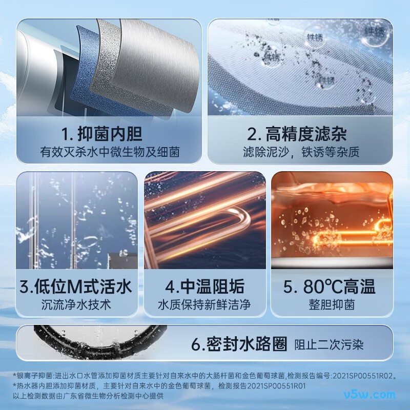 长虹Y60D521电热水器图片