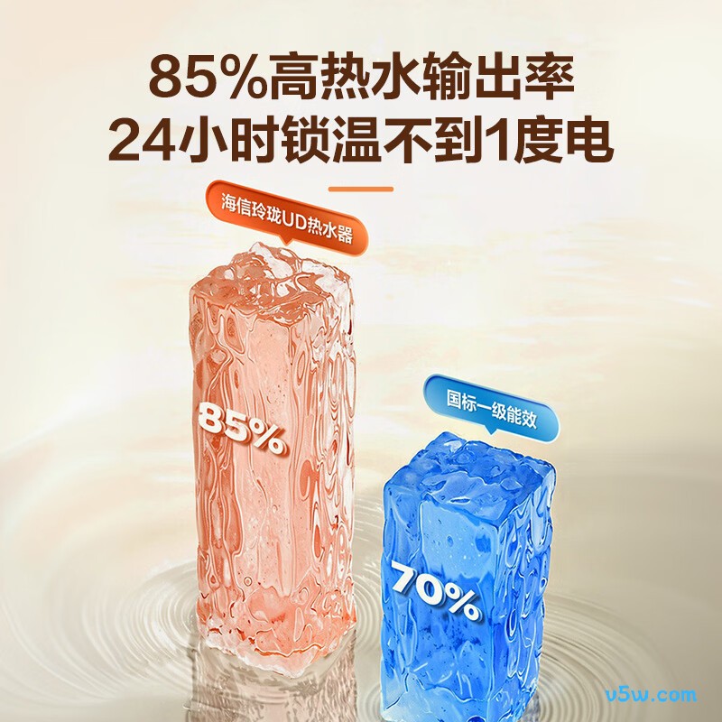 海信DS11电热水器图片