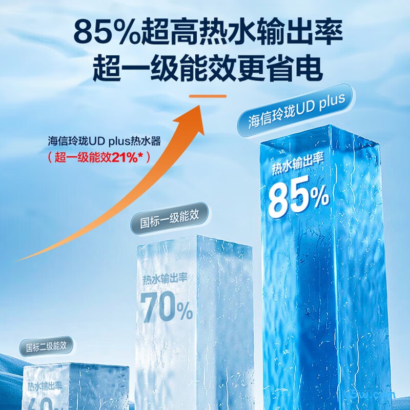 海信S6210i电热水器图片