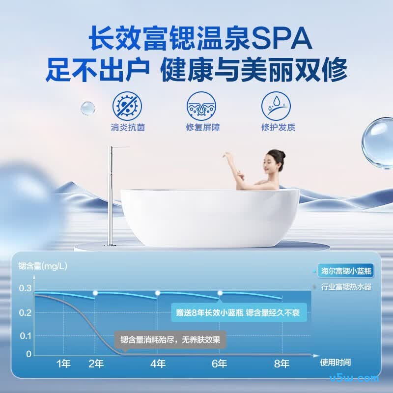 海尔BK7电热水器图片