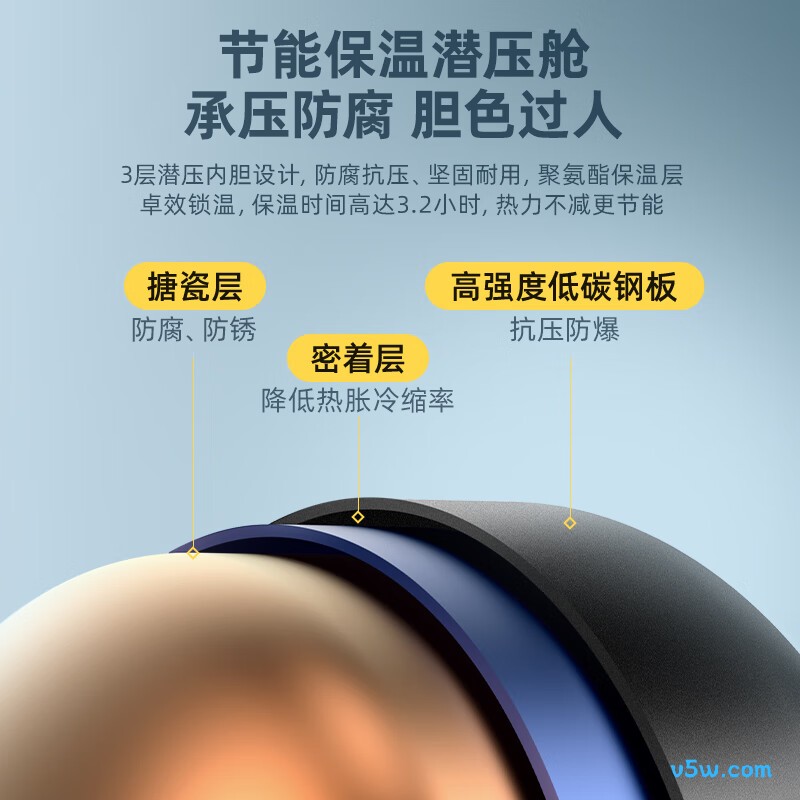 万家乐FH1(S)电热水器图片
