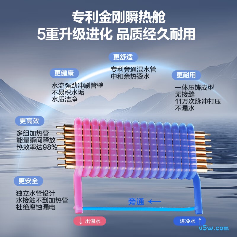 海尔85AC5电热水器图片