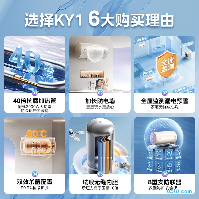 华凌F4020-KY1(H)电热水器图片