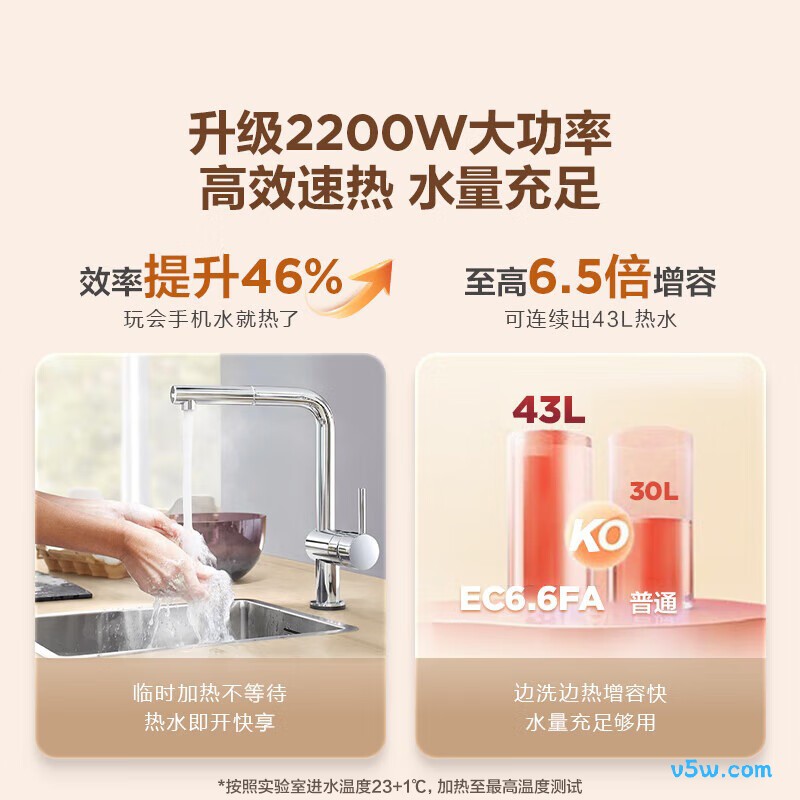 海尔EC6.6FA电热水器图片