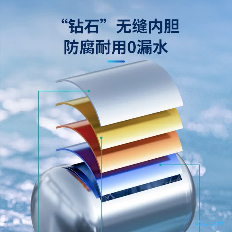 海信ES60-DY10Ultra电热水器图片
