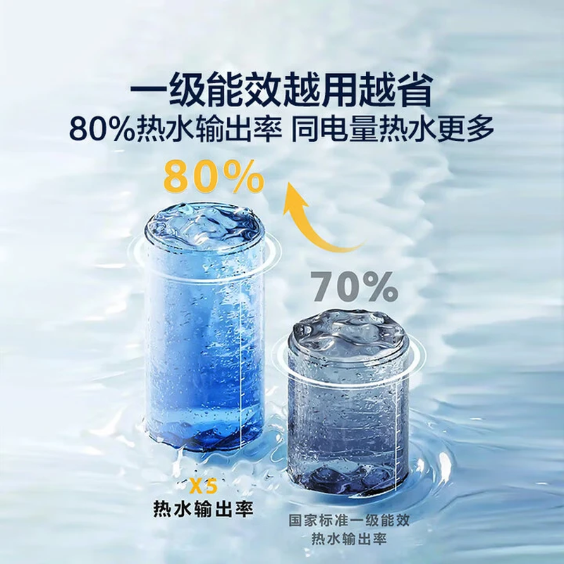 海尔LEC5001H-X7电热水器图片