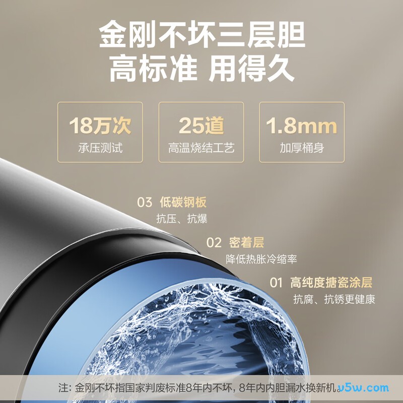 万家乐FY2电热水器图片
