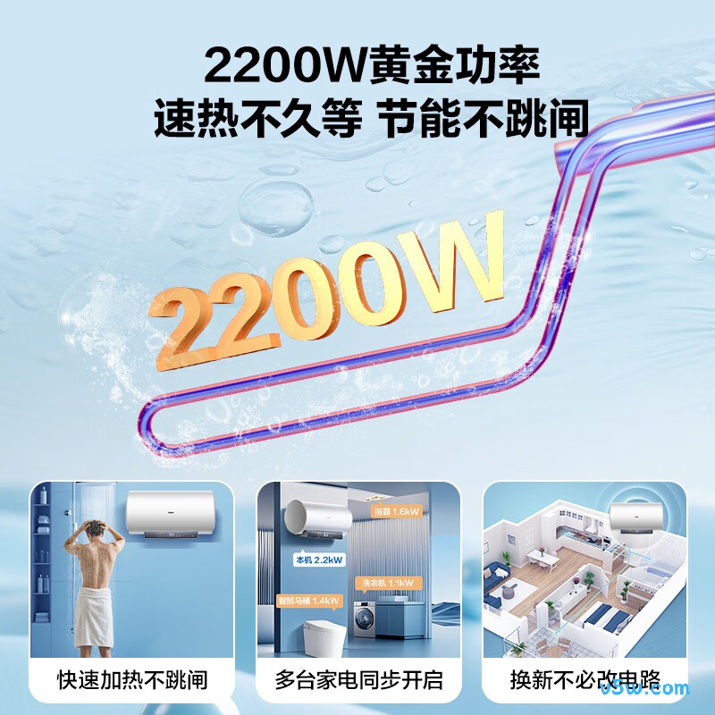 海尔PD3MINI电热水器图片