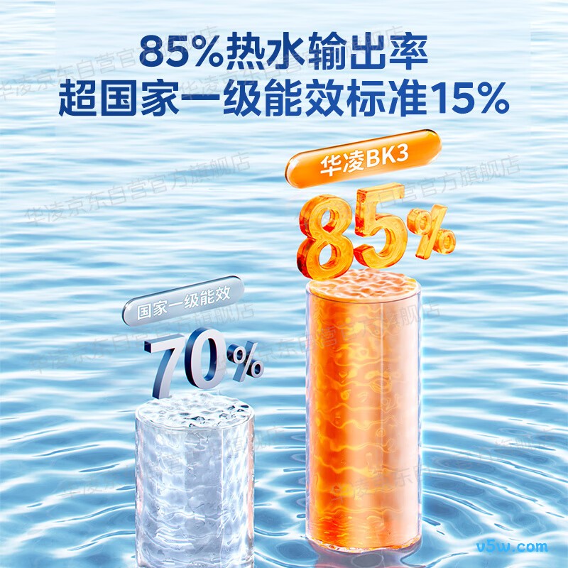 华凌F6033-BK3(HE)电热水器图片