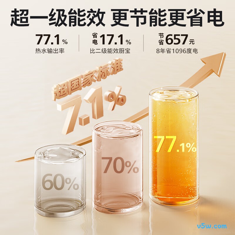 飞利浦AWH1017/93(100UA)电热水器图片