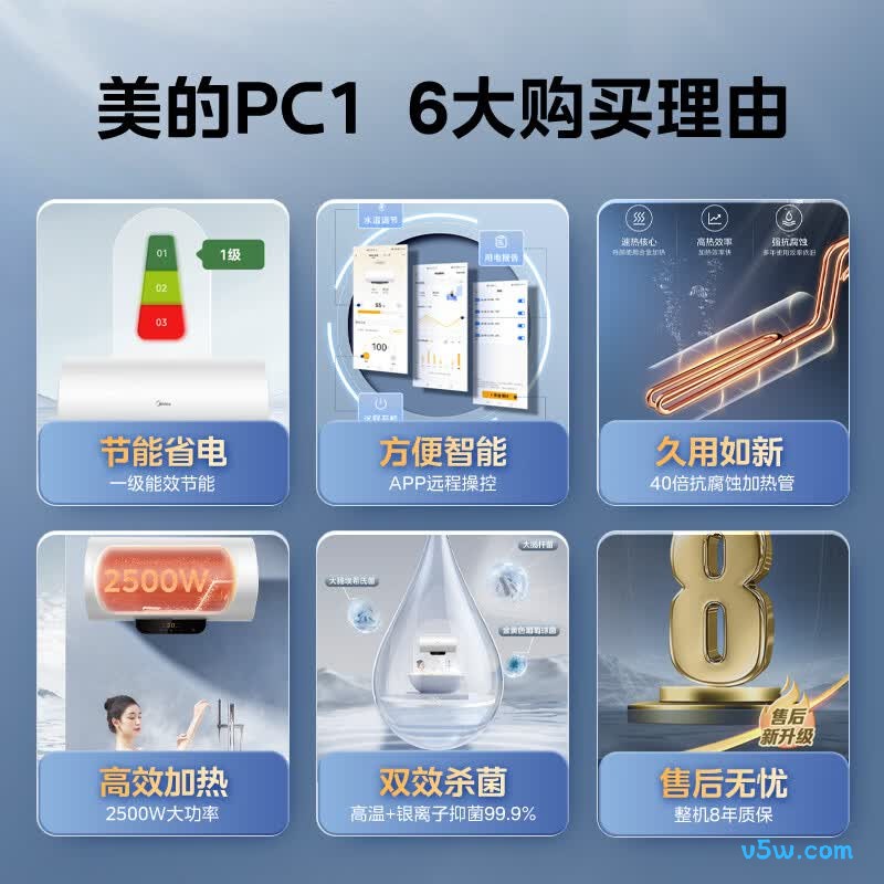 美的F6022-PC1(HE)电热水器图片