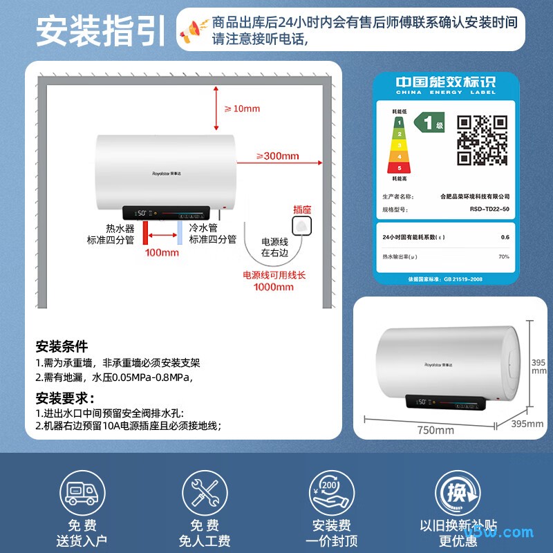荣事达RSD-TD22-50