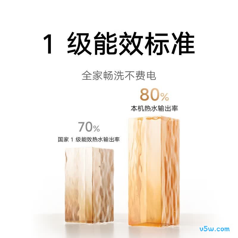 小米MJ05电热水器图片