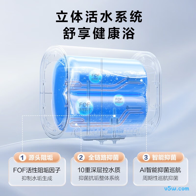 万家乐B6H1电热水器图片