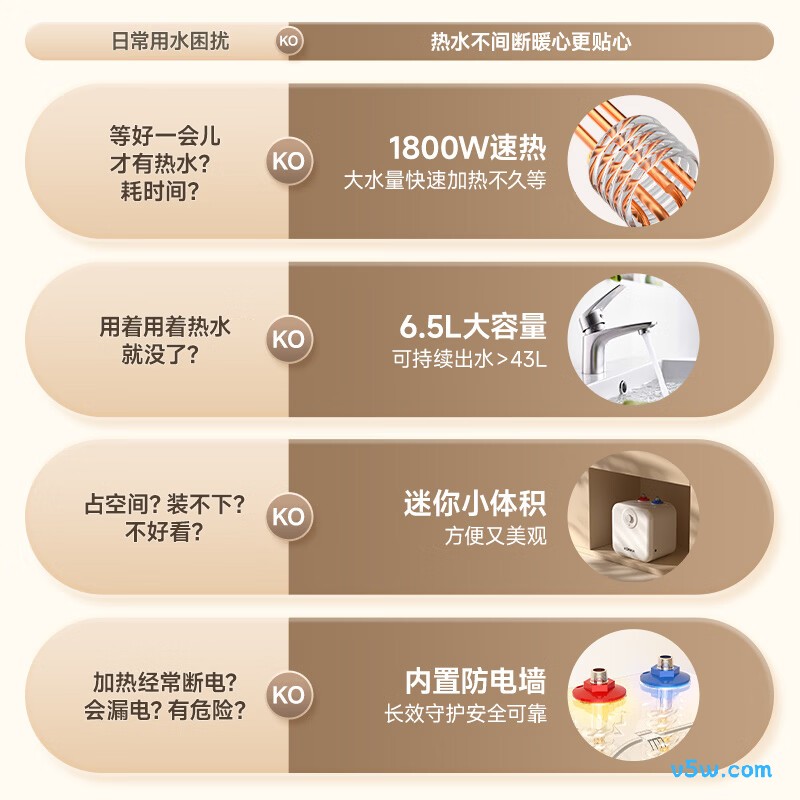 康佳DSZF-KW01(升级)电热水器图片