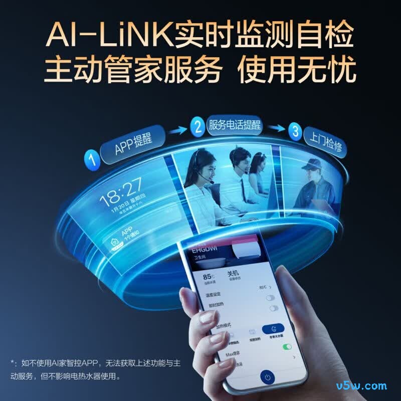 史密斯HGDWi电热水器图片