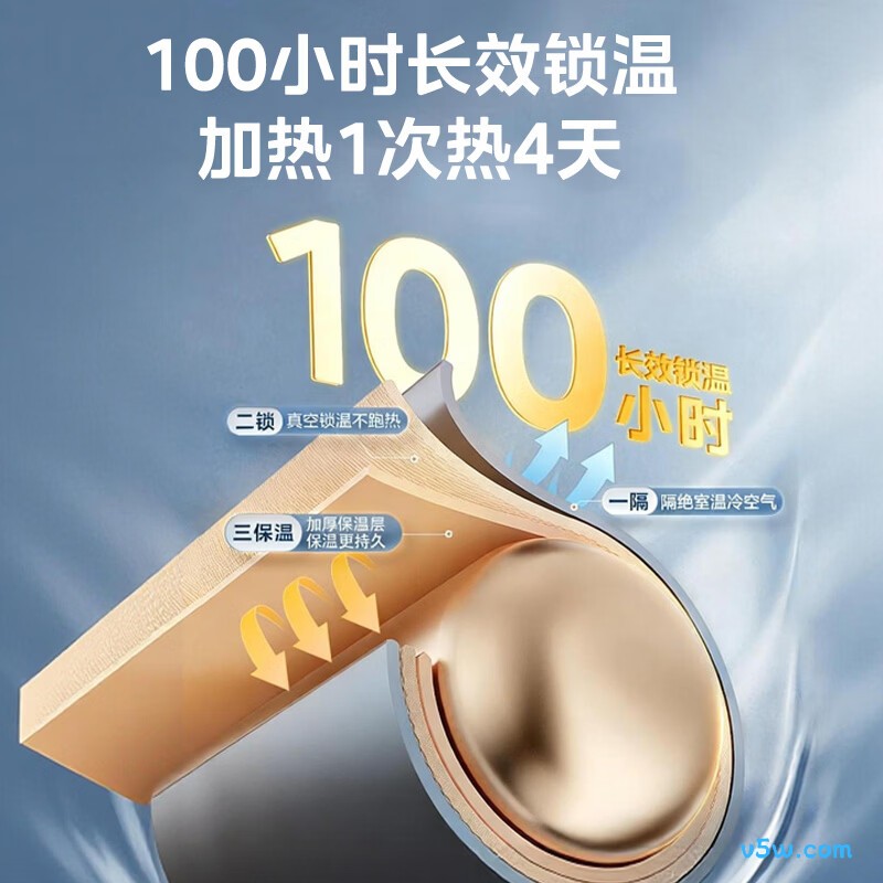 美的F6022-PC1(HE)电热水器图片
