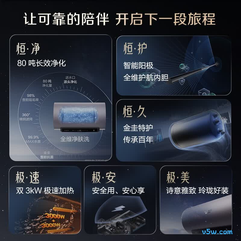 史密斯ED8-B电热水器图片