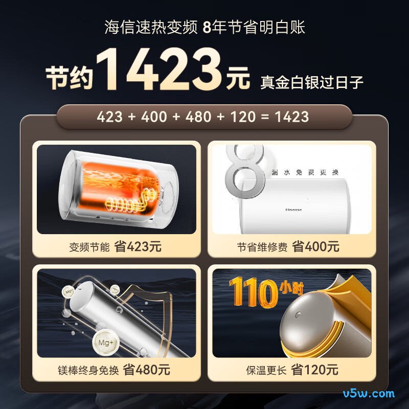 海信ES80-DYJ3电热水器图片