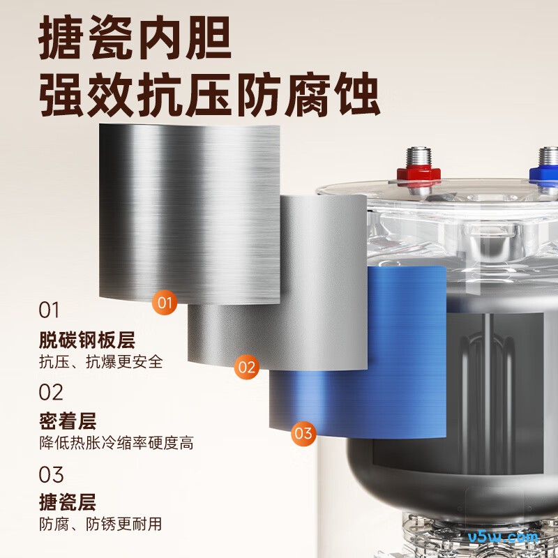 康佳DSZF-KW03（DE49）电热水器图片
