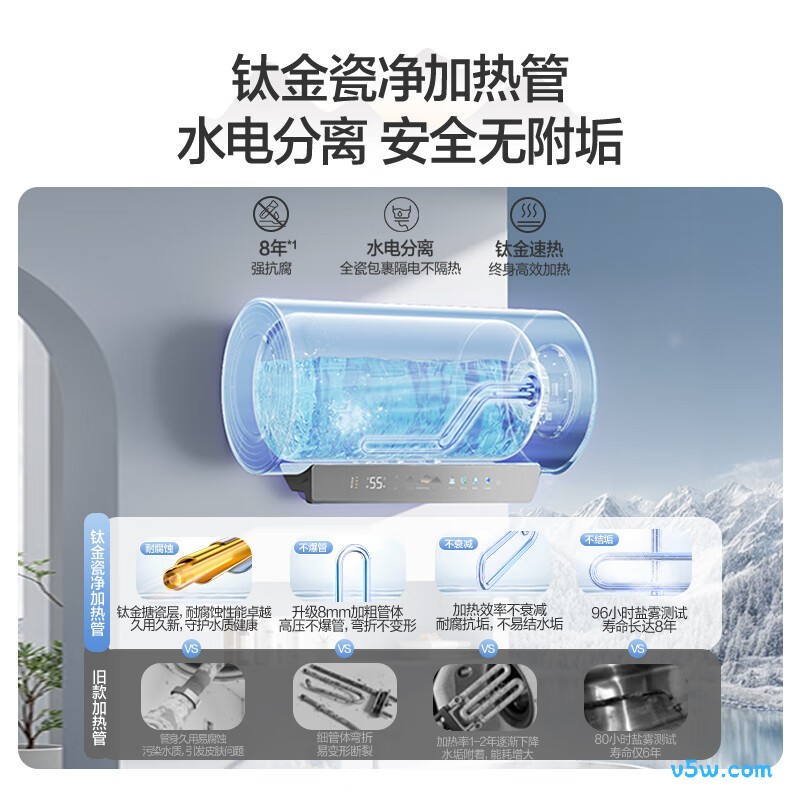 万和E60-R9Pro-33电热水器图片