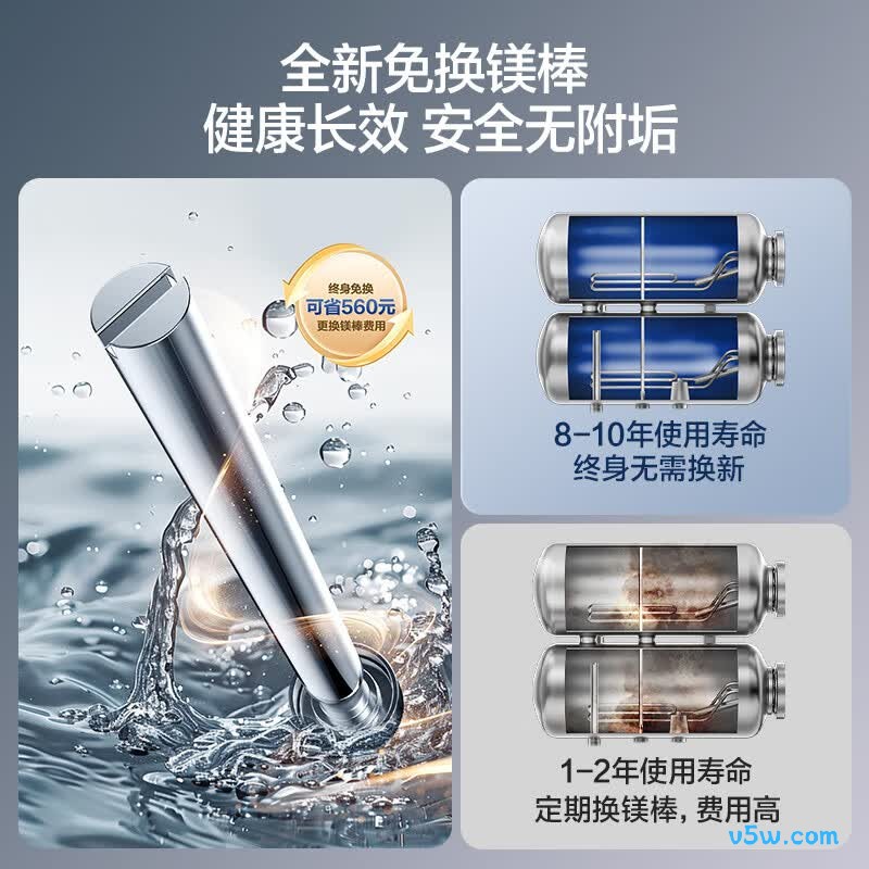 万和A7Pro电热水器图片