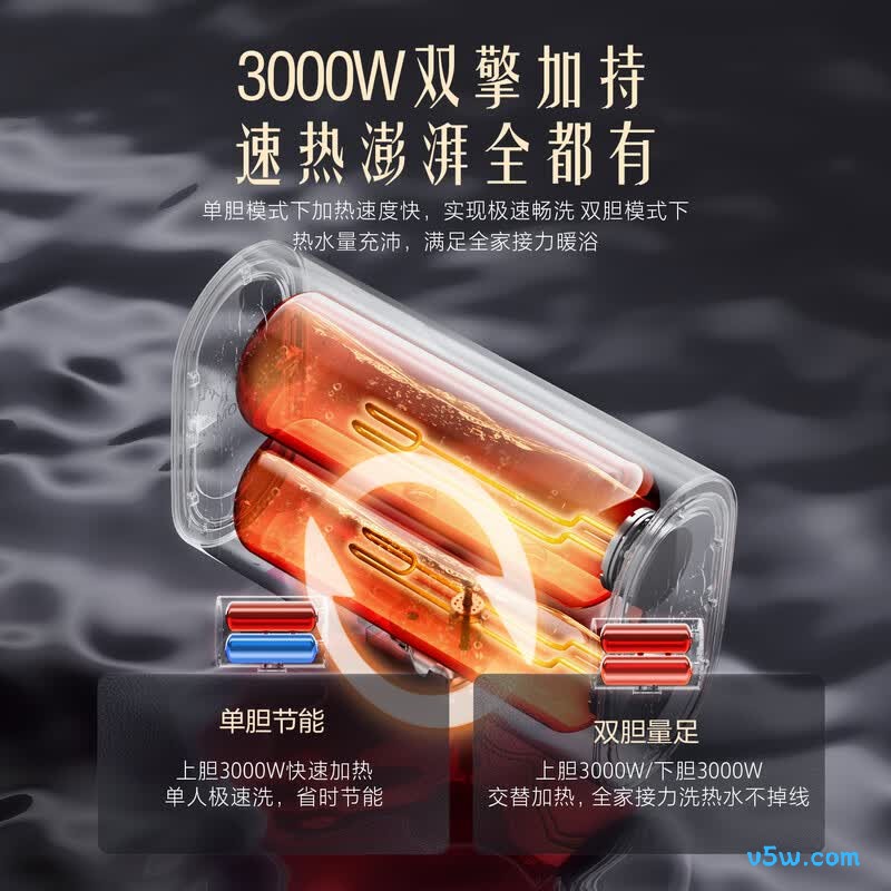 万家乐FB5电热水器图片