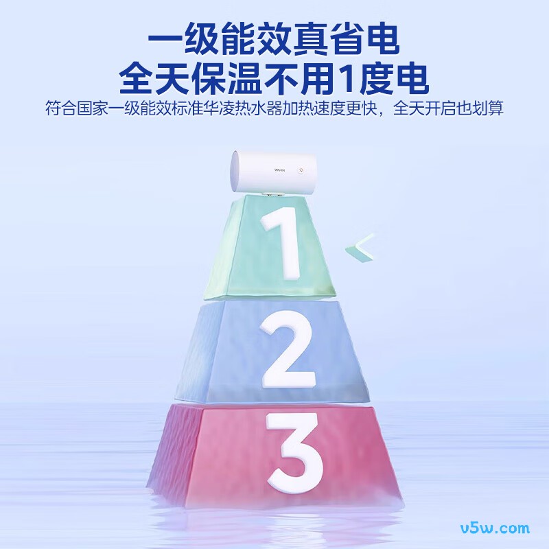 华凌F4020-KY1Pro(HE)电热水器图片